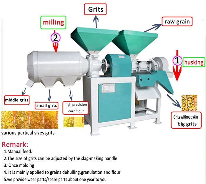 high quality maize grits making machine