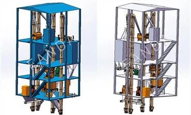 1-10 टन प्रति घंटा पोल्ट्री फीड गोली बनाने की मशीन